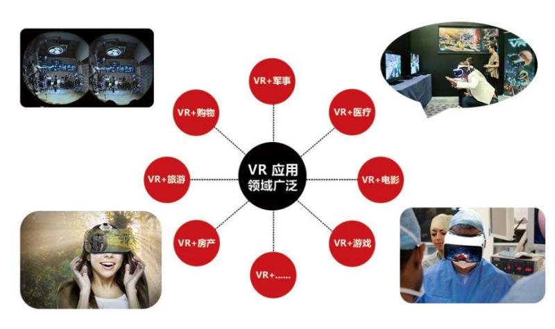 三门峡陕州区专业VR全景拍摄